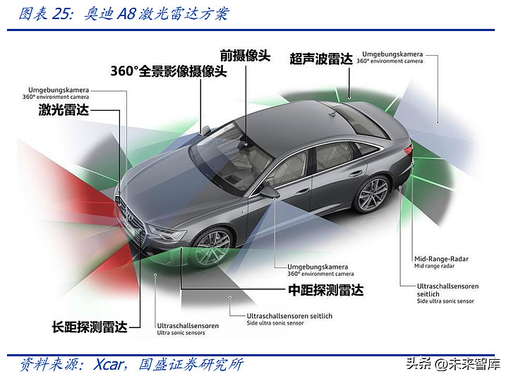 2026北京车展共1451台展出车辆多数亮起“小蓝灯”——车企拼智驾(图1)