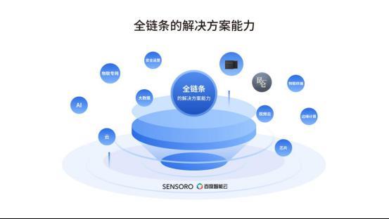 装配式建筑智能AR感知交互系统(图1)