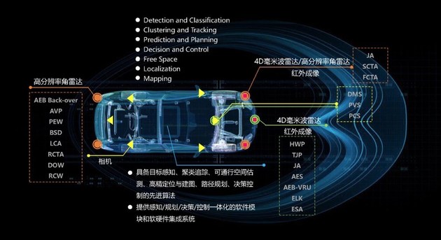 完成亿元级A+轮融资之后：未来智能与传音联手讲述“下一代AIAgent硬件”故事(图1)