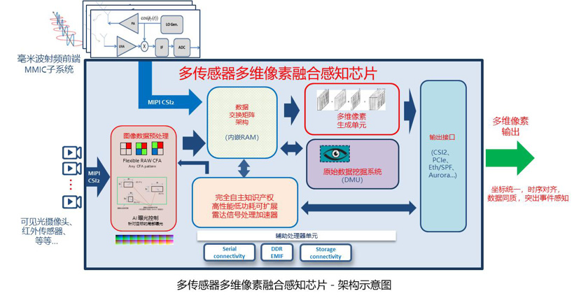 聚焦“硬科技” 毕马威启动新质领袖榜单评选(图1)