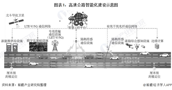 “网络视听+”加出万亿元大市场(图1)