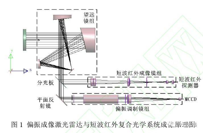亮相中国工博会一览海康威视全面的物联感知技术(图1)