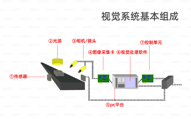 2026具身智能行业薪酬与人才洞察报告——尚贤达猎头公司发布(图1)