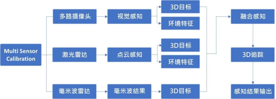 南京财经大学2026毕业设计展开幕(图1)