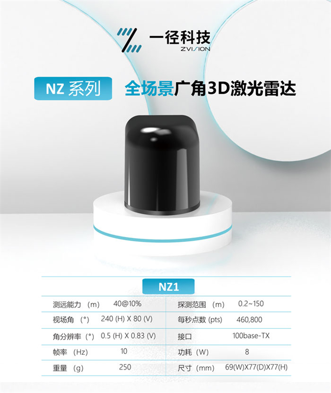 何小鹏:激光雷达已不是必需品(图1)