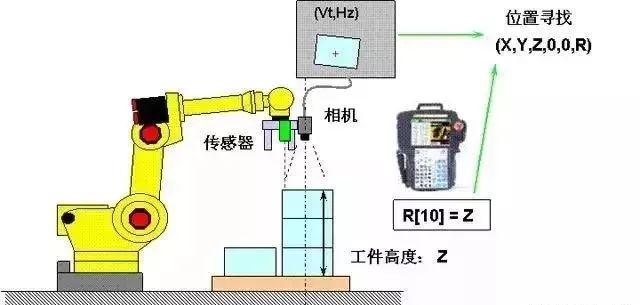 智能机器人行业现状与发展趋势分析(2026年)(图1)
