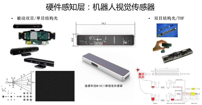 FSD入华不是“狼来了”是“迟到的统考”(图1)