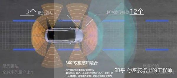 智能交通新高度雷视融合一体机数字孪生管控精准(图1)