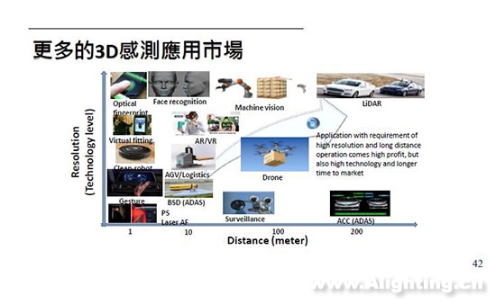 几何伙伴:创新雷视融合软硬一体解方案(图1)
