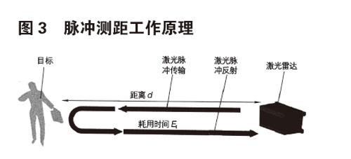 F66永乐国际(手机入口)官方网站-网页版登录app下载-淘豆网(图1)