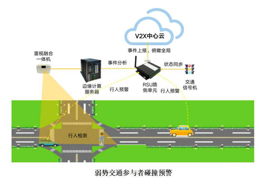 战略定位新升级!上海大数据股份亮相WAIC2026发布城市AI底座共治方案(图1)