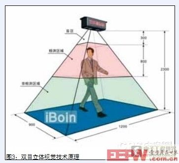 手机快讯_太平洋科技快讯频道(图1)