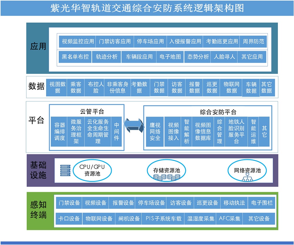 智能调光、应急“自救”北京地铁1号线八通线车辆换新(图1)
