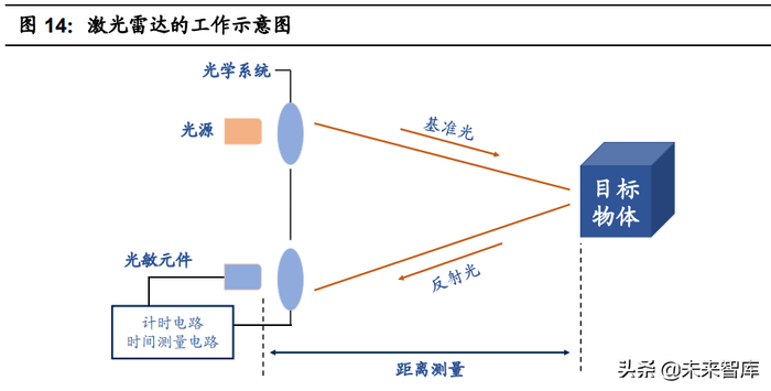 深蓝观察在舟山船厂读懂船舶防腐的“三个现场”(图1)
