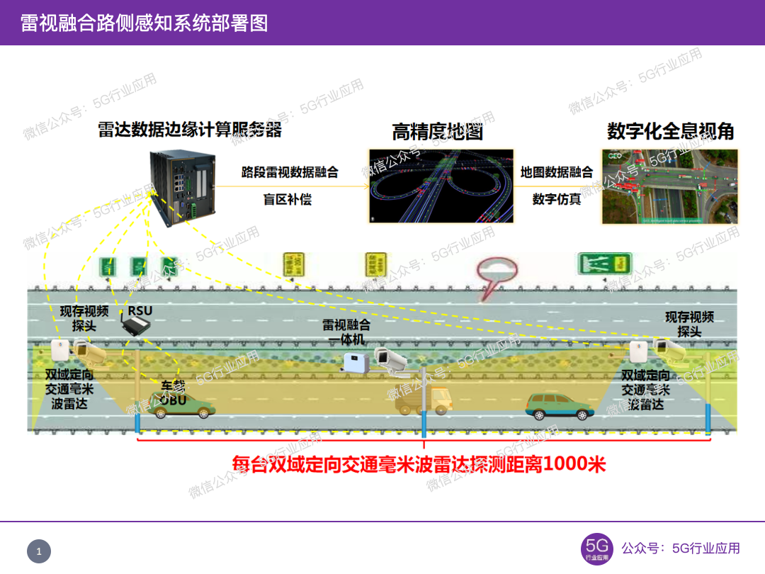 2020款别克昂科威值不值得买?近距离了解配置后-爱奇艺(图1)