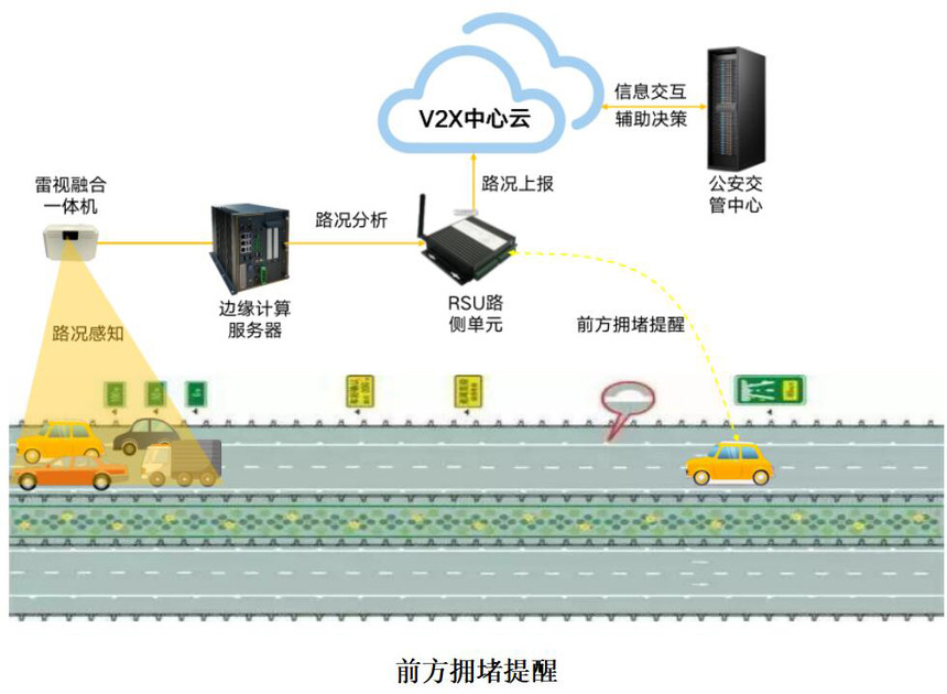 AVCiT魅视的个人主页(图1)