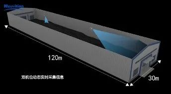 激光雷达设计原理(图1)