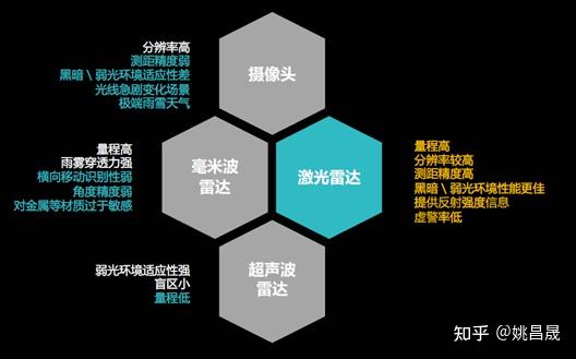 中国激光测距精度(图1)