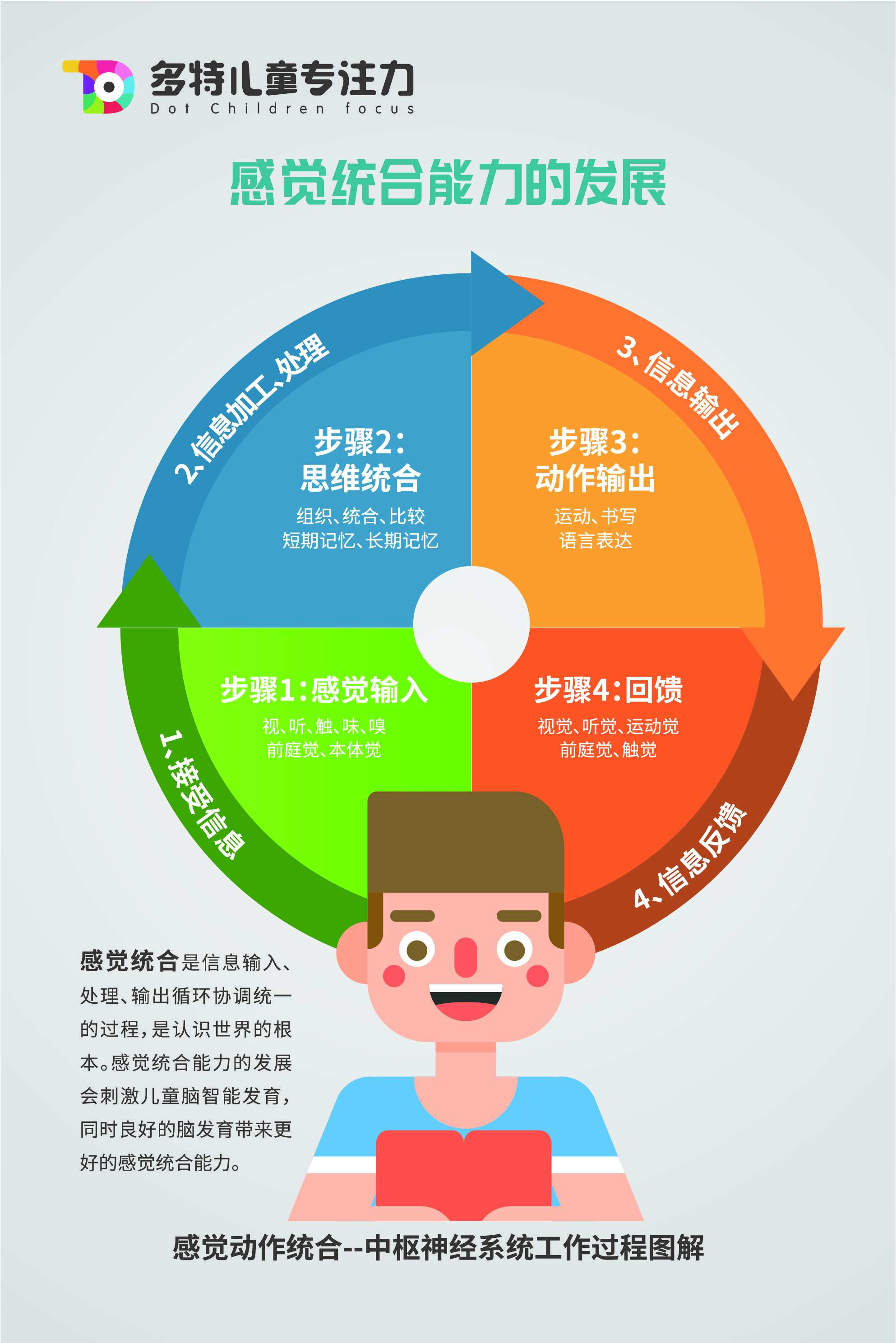 周界雷视与雷达(图1)