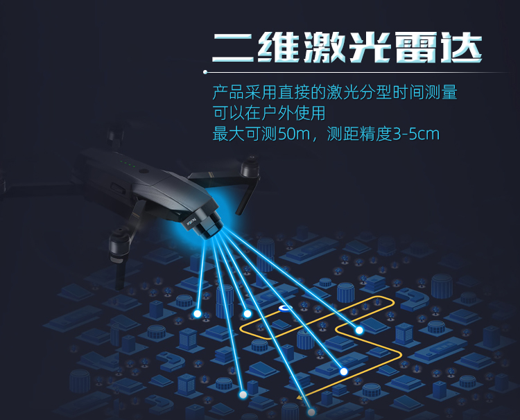 激光成像雷达近程大动态范围实时高精度测距方法docx(图1)