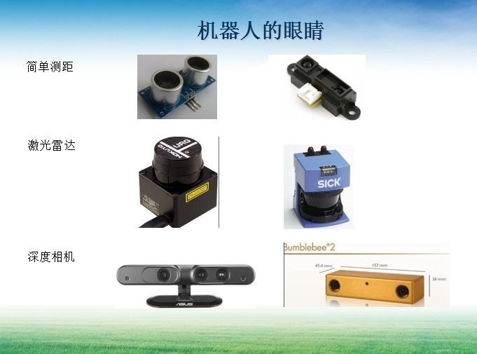 机器人系统中的感知系统包括哪些部分?(图1)