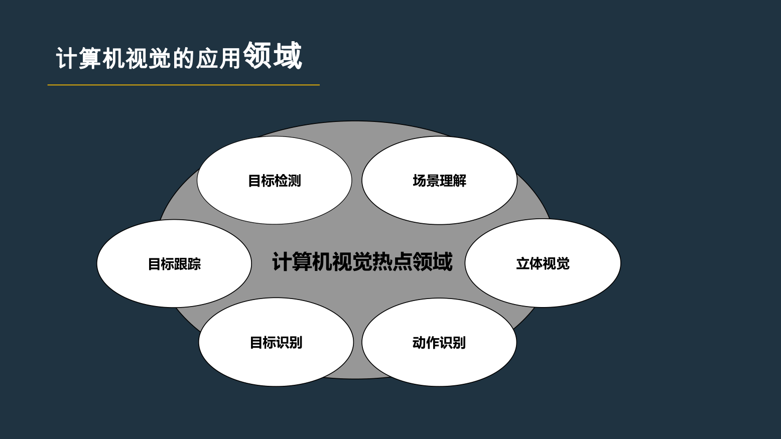 珞珈实验室高精度融合感知系统加速落地(图1)