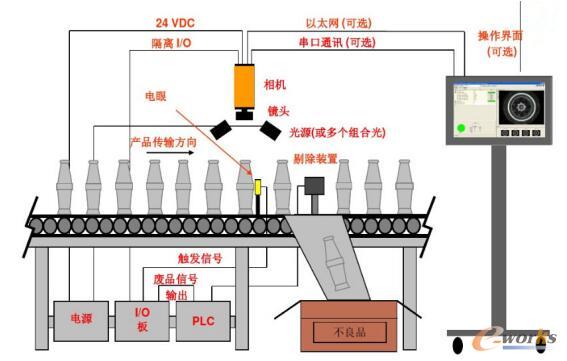 深中通道-OFweek智能汽车网(图1)