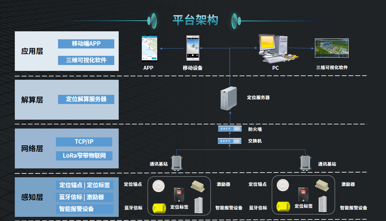 国有资产管理(图1)