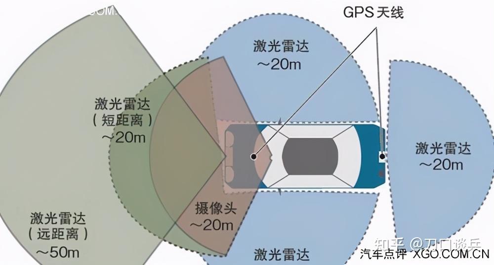 新激光雷达可在数百米外“看清”人脸引发隐私与技术突破之争(图1)