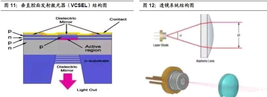 深圳市迈测科技股份有限公司(图1)