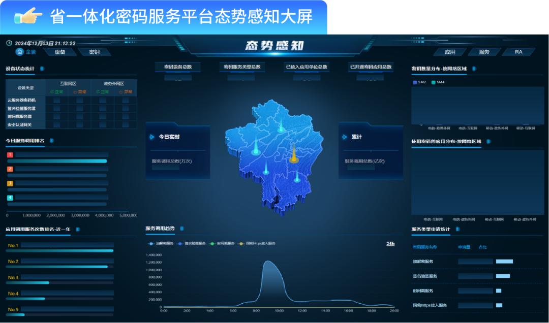 深度网络设备频道_天极网(图1)
