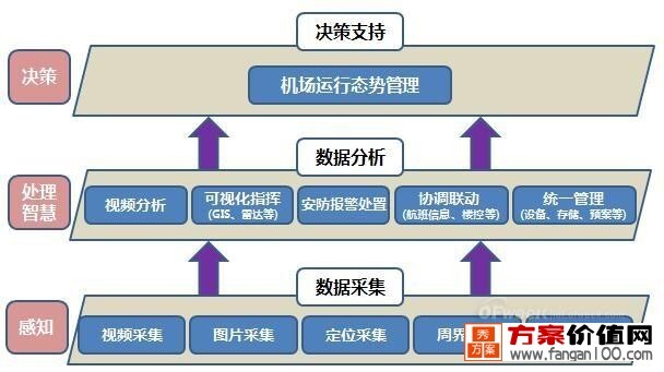 网络设备频道_天极网(图1)