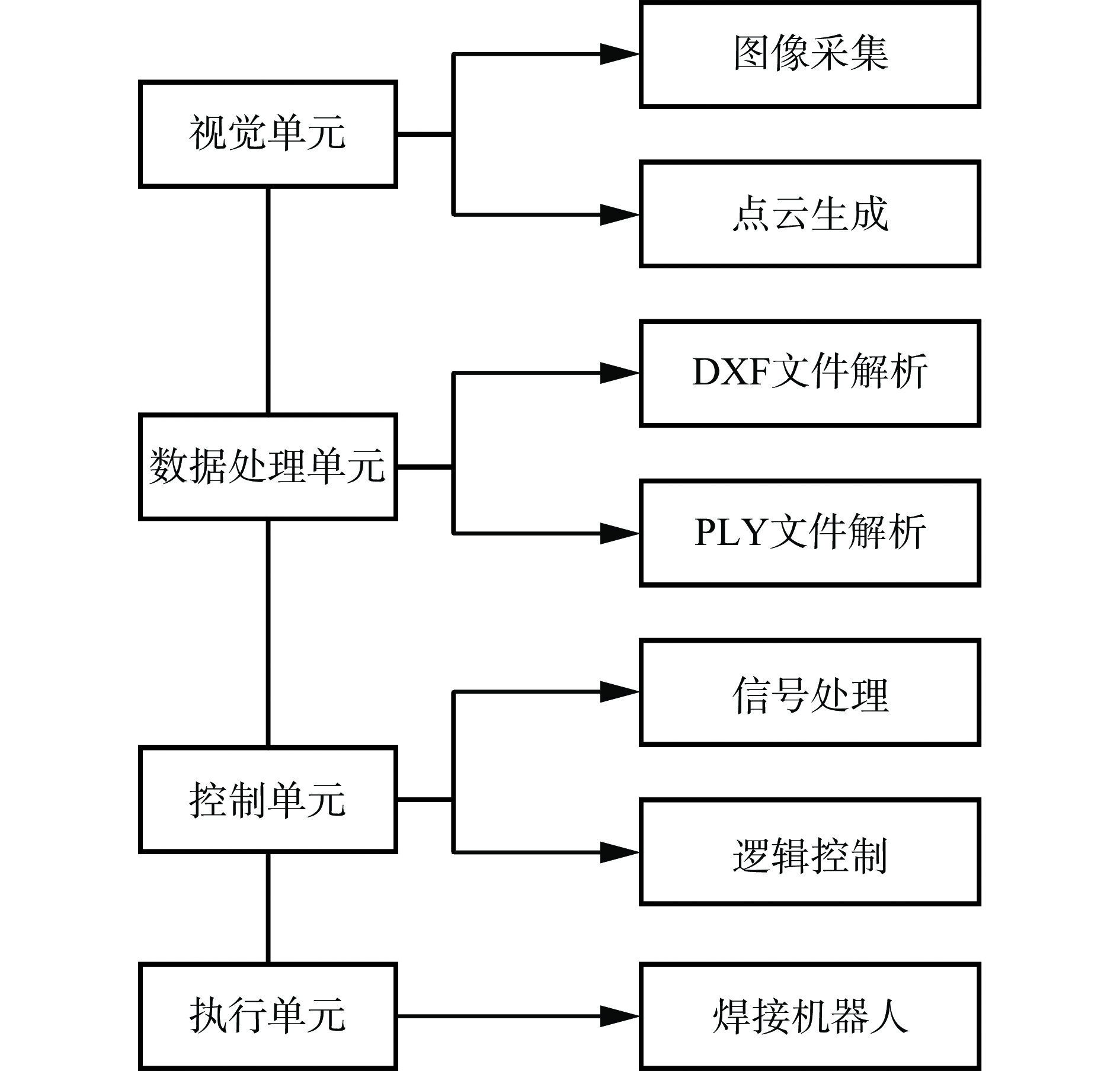 深度服务器频道_天极网(图1)